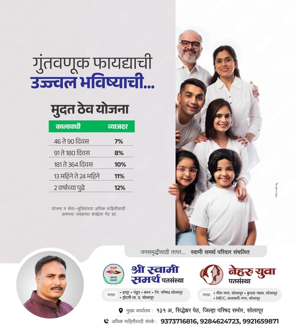 फिक्स्ड डिपॉझिट (FD) माहिती